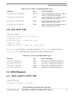 Preview for 15 page of Freescale Semiconductor SEC 2.0 User Manual