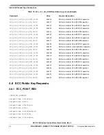 Предварительный просмотр 24 страницы Freescale Semiconductor SEC 2.0 User Manual