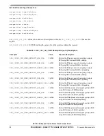 Preview for 28 page of Freescale Semiconductor SEC 2.0 User Manual