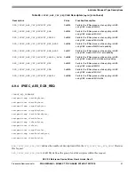 Preview for 31 page of Freescale Semiconductor SEC 2.0 User Manual