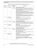 Preview for 44 page of Freescale Semiconductor Symphony DSP56724 Reference Manual