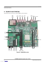 Preview for 6 page of Freescale Semiconductor T4240RDB Quick Start Manual