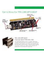 Предварительный просмотр 2 страницы Freescale Semiconductor TRK-USB-MPC5602P Quick Start Manual