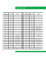 Предварительный просмотр 8 страницы Freescale Semiconductor TRK-USB-MPC5602P Quick Start Manual