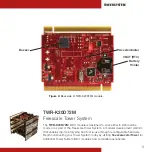 Preview for 3 page of Freescale Semiconductor TWR-K20D72M Quick Start Manual