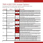 Preview for 6 page of Freescale Semiconductor TWR-K20D72M Quick Start Manual