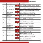 Preview for 7 page of Freescale Semiconductor TWR-K20D72M Quick Start Manual