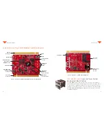 Предварительный просмотр 2 страницы Freescale Semiconductor TWR-K60N512-KEIL Quick Start Manual