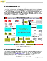 Предварительный просмотр 4 страницы Freescale Semiconductor TWR-K65F180M User Manual