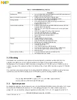 Предварительный просмотр 5 страницы Freescale Semiconductor TWR-K65F180M User Manual