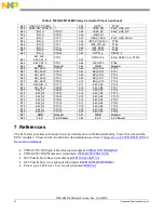 Предварительный просмотр 16 страницы Freescale Semiconductor TWR-K65F180M User Manual