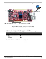 Preview for 5 page of Freescale Semiconductor TWR-LS1021A Quick Start Manual