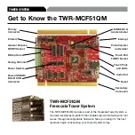 Preview for 2 page of Freescale Semiconductor TWR-MCF51QM Quick Start Manual