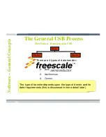 Preview for 93 page of Freescale Semiconductor TWR-MCF52259-Ethenet User Manual