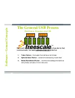 Preview for 95 page of Freescale Semiconductor TWR-MCF52259-Ethenet User Manual