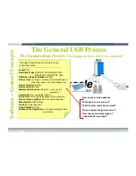 Preview for 106 page of Freescale Semiconductor TWR-MCF52259-Ethenet User Manual