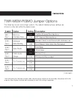 Предварительный просмотр 5 страницы Freescale Semiconductor TWR-MEM-PISMO Quick Start Manual