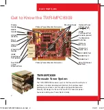 Preview for 2 page of Freescale Semiconductor TWR-MPC8309 Quick Start Manual