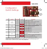 Preview for 7 page of Freescale Semiconductor TWR-MPC8309 Quick Start Manual