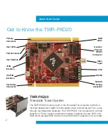 Preview for 2 page of Freescale Semiconductor TWR-PXD20 Quick Start Manual