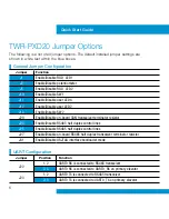 Preview for 6 page of Freescale Semiconductor TWR-PXD20 Quick Start Manual