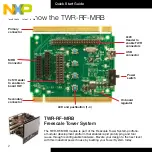 Preview for 2 page of Freescale Semiconductor TWR-RF-MRB Quick Start Manual