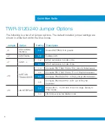 Предварительный просмотр 6 страницы Freescale Semiconductor TWR-S12G240 Quick Start Manual