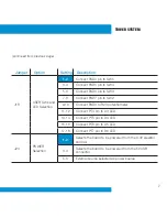 Предварительный просмотр 7 страницы Freescale Semiconductor TWR-S12G240 Quick Start Manual