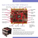 Preview for 2 page of Freescale Semiconductor TWR-VF65GS10 Quick Start Manual