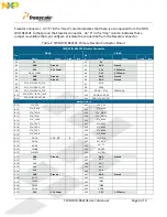 Preview for 6 page of Freescale Semiconductor TWR-WIFI-RS2101 User Manual