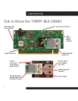 Preview for 2 page of Freescale Semiconductor TWRPI-BLE-DEMO Quick Start Manual