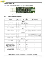 Preview for 8 page of Freescale Semiconductor USB-KW019032 User Manual