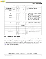 Preview for 9 page of Freescale Semiconductor USB-KW019032 User Manual