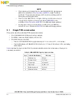 Preview for 24 page of Freescale Semiconductor USB-KW019032 User Manual