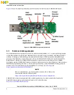 Предварительный просмотр 6 страницы Freescale Semiconductor USB-KW40Z User Manual