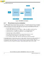 Предварительный просмотр 10 страницы Freescale Semiconductor USB-KW40Z User Manual