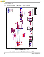 Предварительный просмотр 16 страницы Freescale Semiconductor USB-KW40Z User Manual