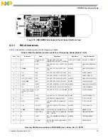 Предварительный просмотр 19 страницы Freescale Semiconductor USB-KW40Z User Manual