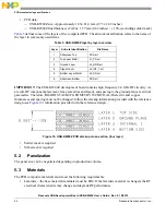 Предварительный просмотр 22 страницы Freescale Semiconductor USB-KW40Z User Manual