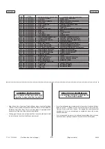 Предварительный просмотр 7 страницы Freespirit 722.30822 Assembly Instructions And Rules