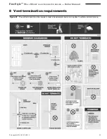 Preview for 21 page of Freestyle FS-120 LP Instruction Manual