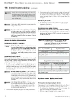 Preview for 36 page of Freestyle FS-120 LP Instruction Manual