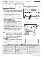 Preview for 42 page of Freestyle FS-120 LP Instruction Manual