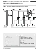 Preview for 45 page of Freestyle FS-120 LP Instruction Manual