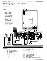 Preview for 52 page of Freestyle FS-120 LP Instruction Manual