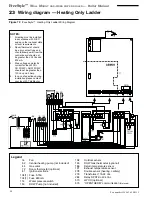 Preview for 54 page of Freestyle FS-120 LP Instruction Manual