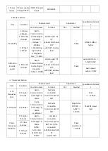 Preview for 2 page of Freetalker R8 Quick Start Manual