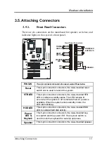 Preview for 21 page of Freetech FLEXUS P6F132 Manual