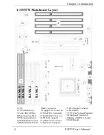 Preview for 8 page of Freetech P5F72 User Manual