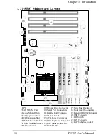 Предварительный просмотр 10 страницы Freetech P5F87 Quick Reference